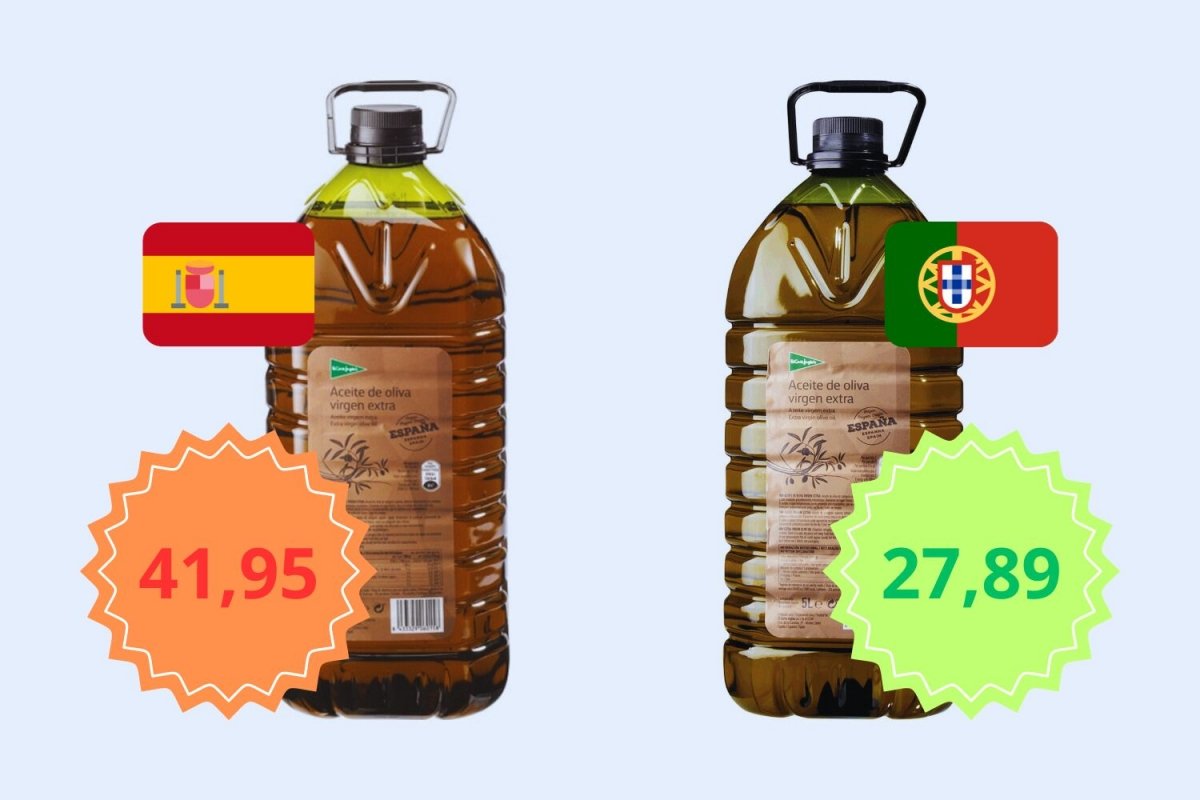 Botellas de aceite de oliva de El Corte Inglés con su precio