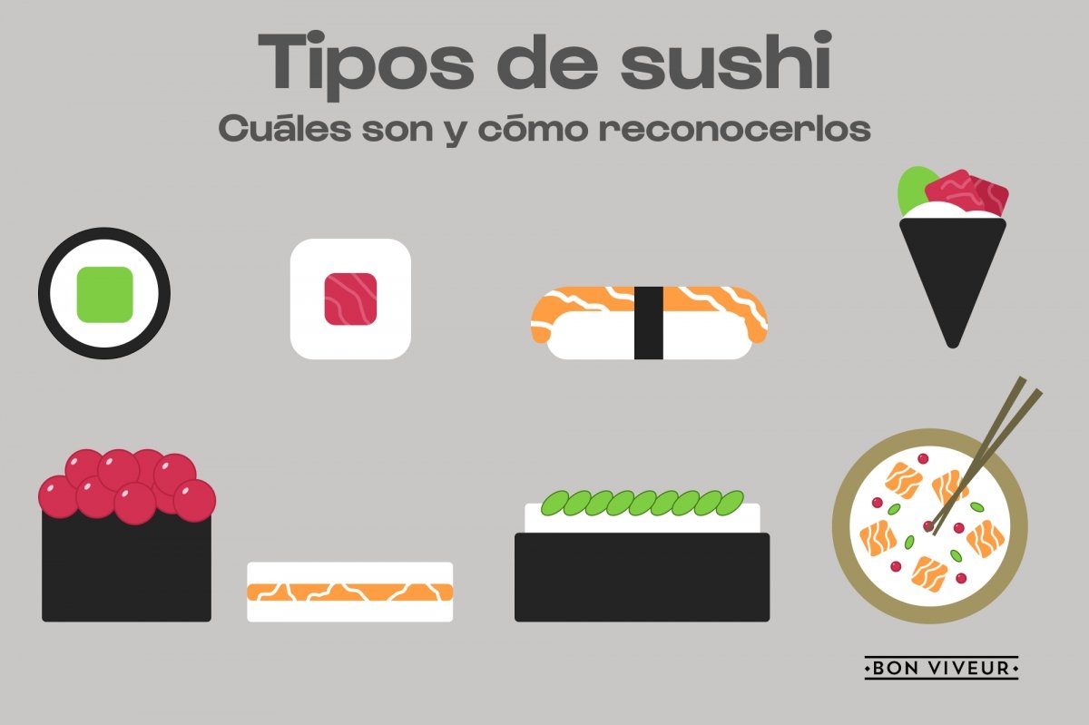 Ilustración con diferentes tipos de sushi