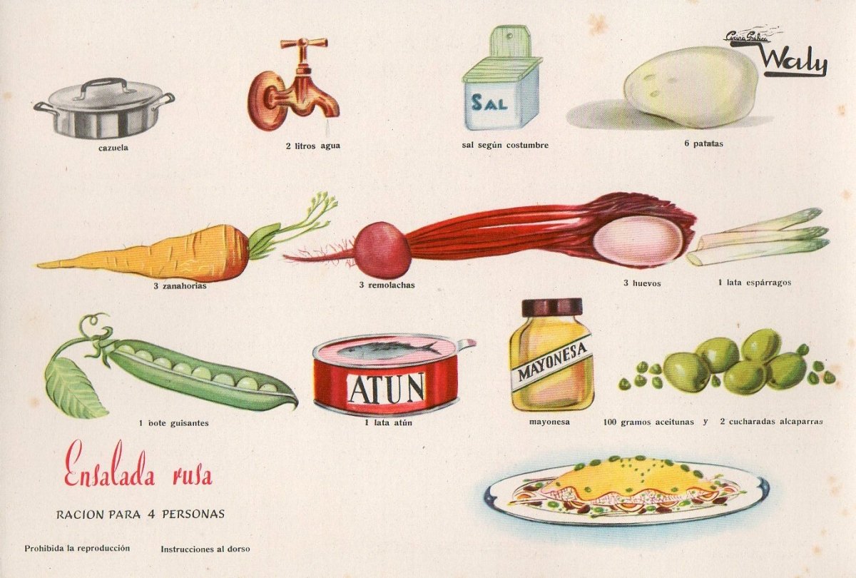 Ficha de ‘Cocina Gráfica Waly’, 1950s